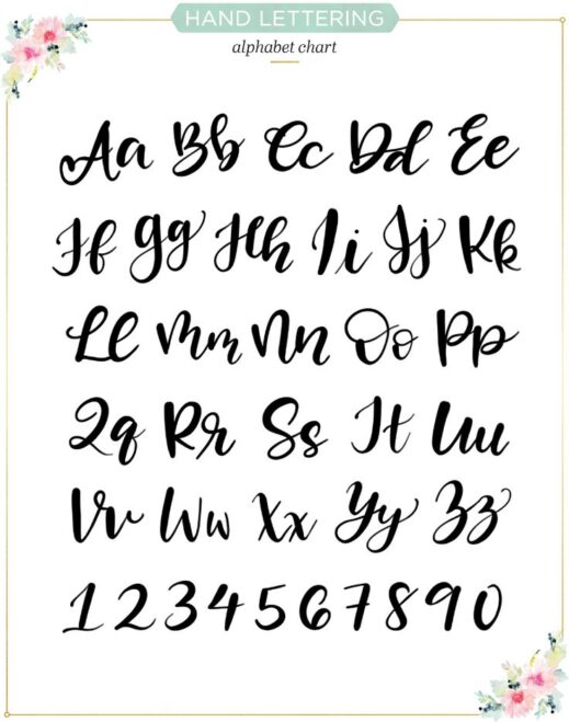 519 Lettering a4eac0ab0cead3762430e8ef9090c687-calligraphy-alphabet-tutorial-hand ...